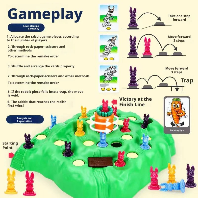 Хит продаж: Настольная игра-ло – обзор и цена Board Game Saboteur